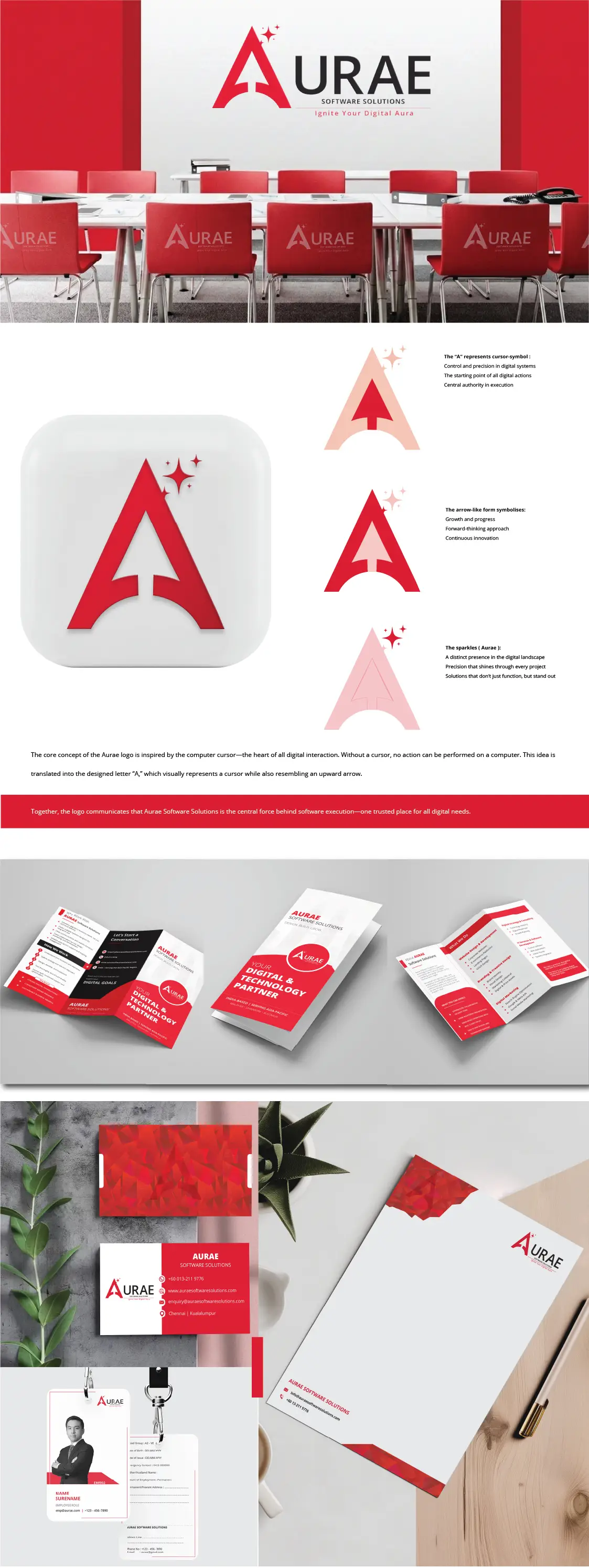 Website and branding for Aurae Software Solutions