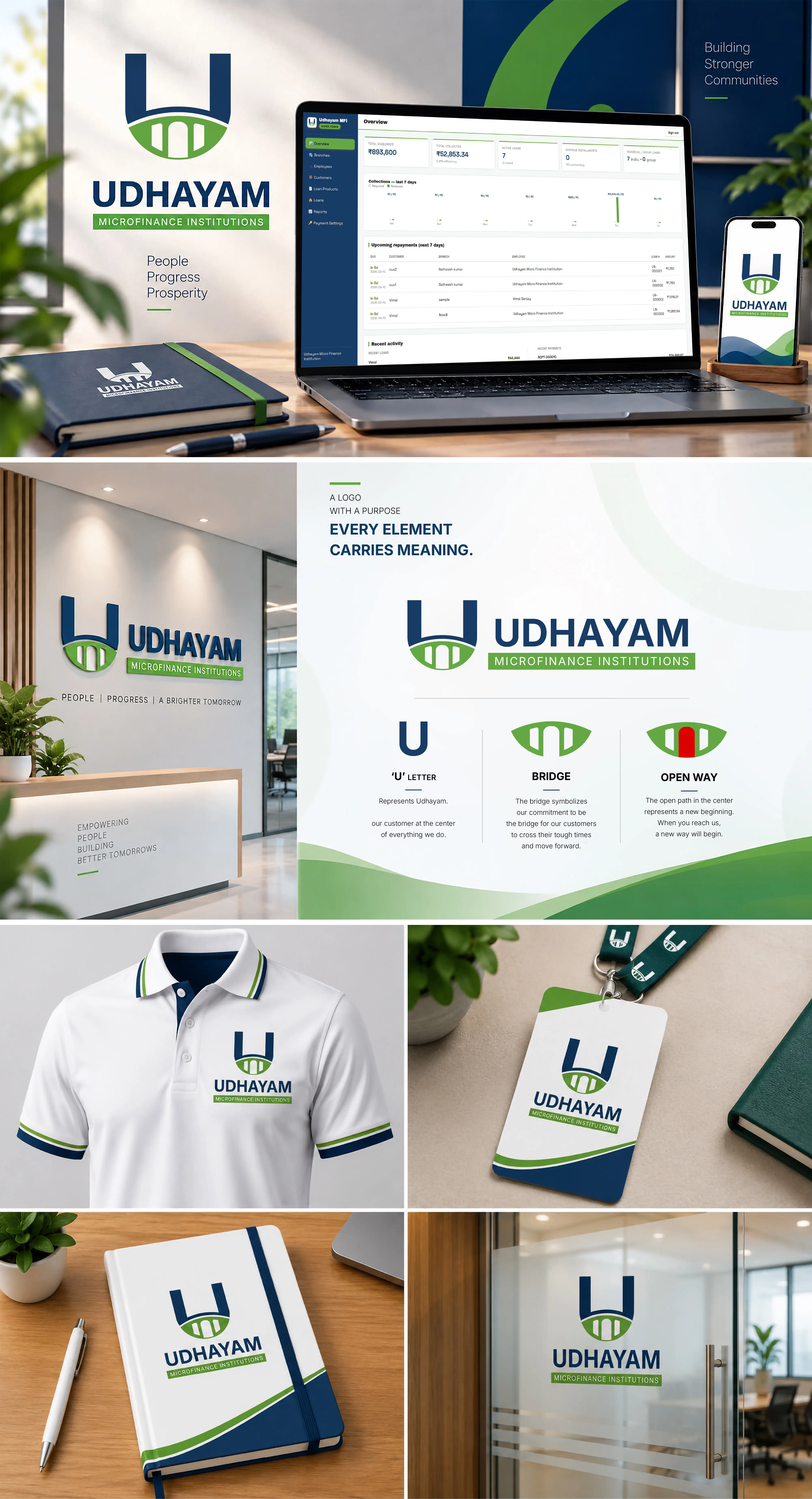 Microfinance Platform for Udhayam Micro Finance Institution